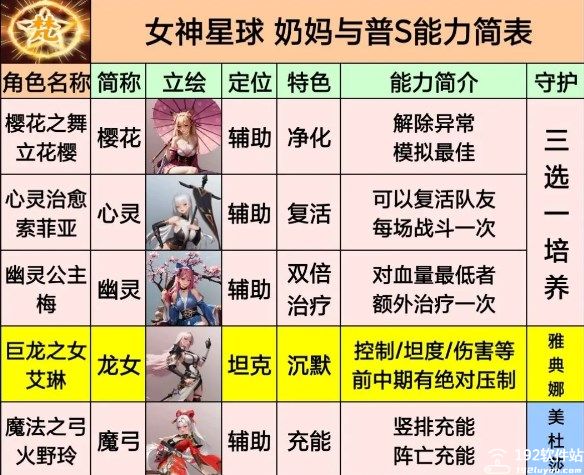 女神星球百度版
