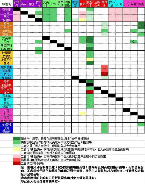 无尽寒冬手游